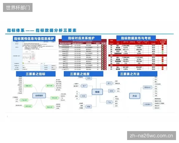 腾讯体育大数据模型如何校准运动员商业价值,应对品牌赞助决策的失焦问题 腾讯体育大数据模型如何校准运动员商业价值,应对品牌赞助决策的失焦问题